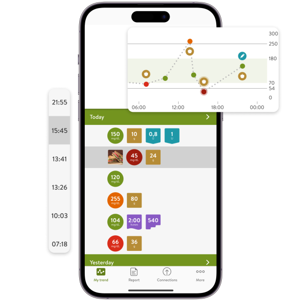 Personalized Logging Screen