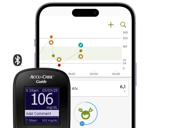Easy Connection With Blood Glucose Meters