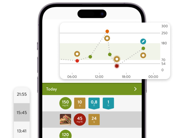 Personalized Logging Screen