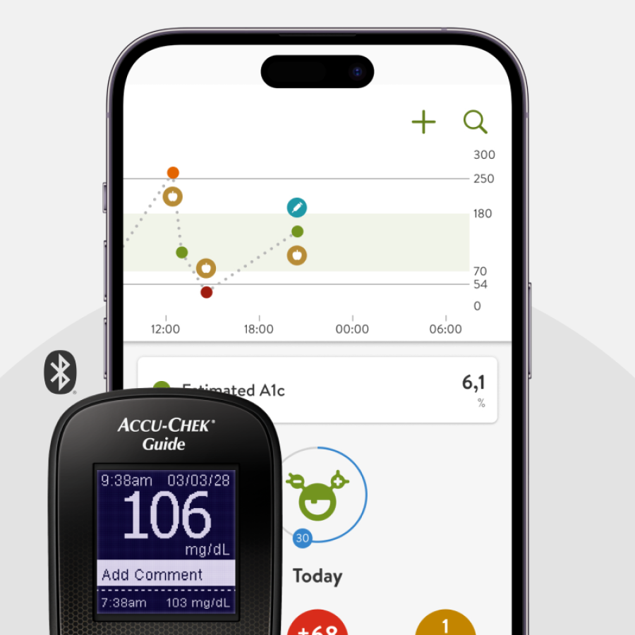 Connecting your|devices & services