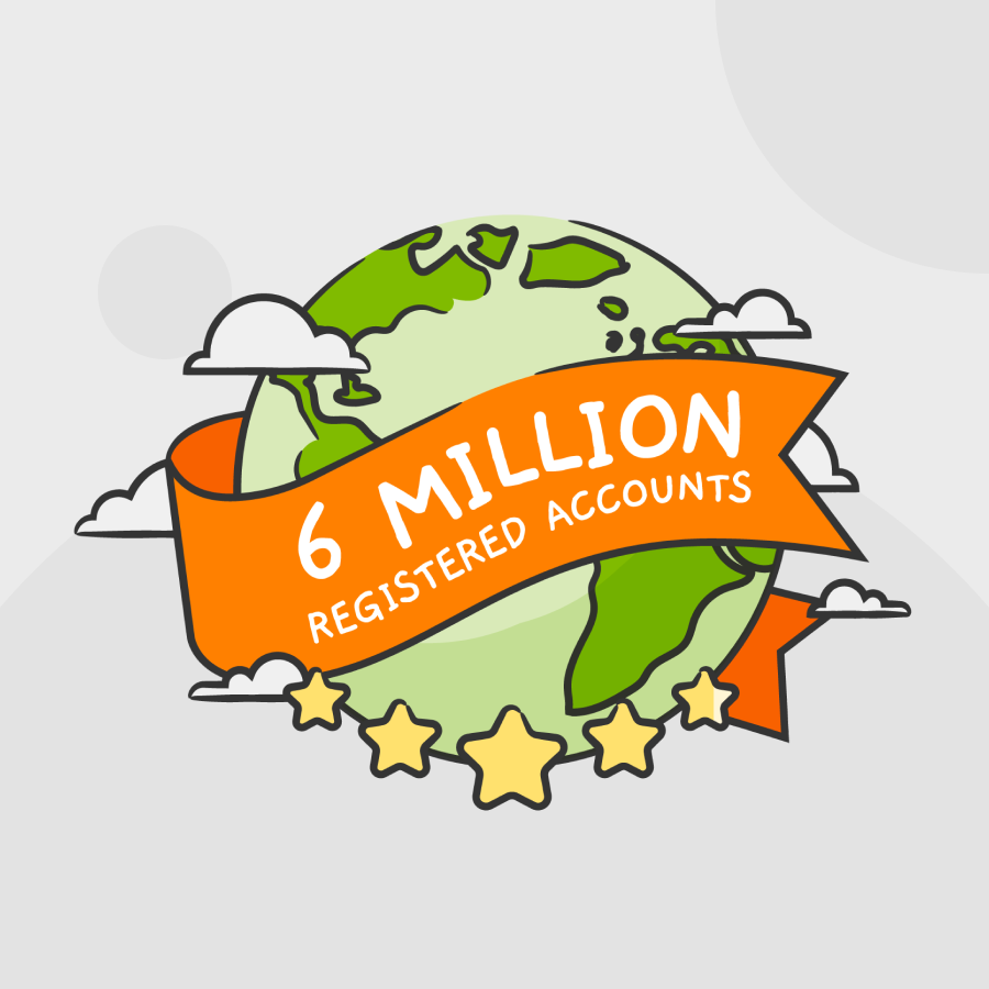 More than 6 million |registered accounts worldwide.*